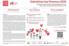 dziecinstwo-bez-przemocy-11-v2